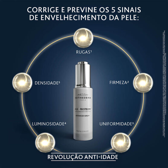 Sérum Esthederm Age Proteom Longevidade Celular